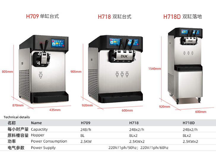 DUK冰淇淋机参数