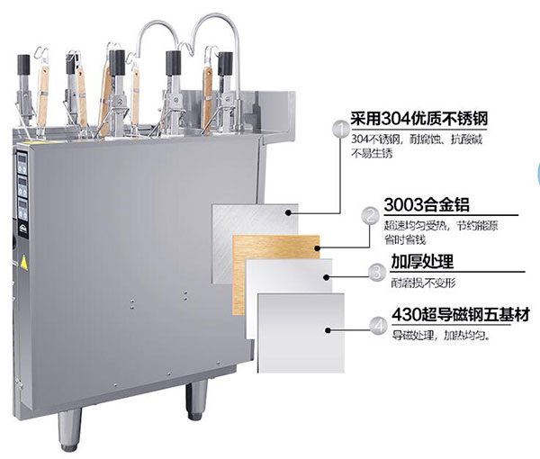 九孔煮面炉